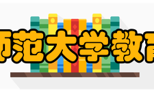 河北师范大学教育学院文体活动