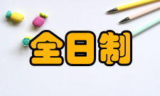 全日制专业型硕士目前问题专业硕士研究生目前发展的最大制约因素