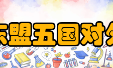 东盟五国对外经贸战略研究内容简介