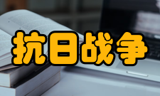 抗日战争研究收录情况