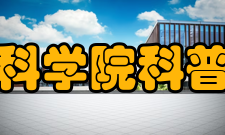 中国科学院科普场馆