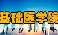 基础医学院科研项目近五年基础医学院承担各级科研项目278项