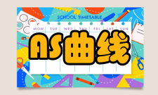 AS曲线正常曲线