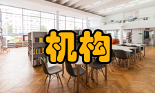 内三院机构成立