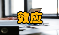 共振效应基本内容