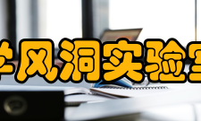 长安大学风洞实验室实验室简介