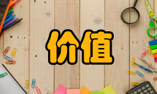 价值分析方法Porter观点