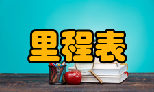 里程表判断真假