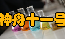 神舟十一号任务计划