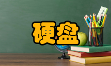 硬盘类型光纤通道