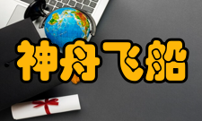 神舟飞船神舟八号