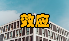 共振效应旅游成了热门话题