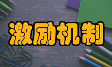 激励机制信息交流