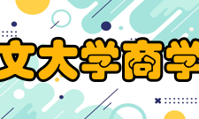 香港中文大学商学院国际认可