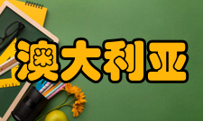 澳大利亚国家博物馆基础设施