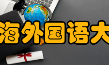 上海外国语大学校园环境