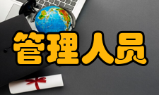 管理人员考核时间