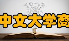 香港中文大学商学院学术交流