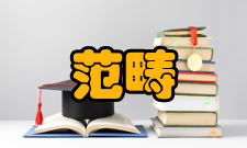 范畴论自然变换