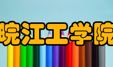 皖江工学院学术资源