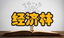 经济林研究影响因子
