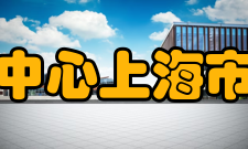 国家骨科医学中心上海市第六人民医院骨科