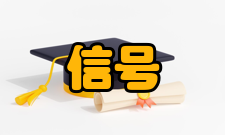 信号检测理论原理