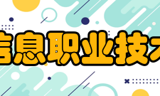 四川信息职业技术学院科研机构