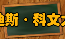 伊迪斯科文大学知名校友