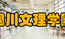 四川文理学院院系专业