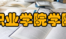 四川现代职业学院学院荣誉