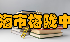 上海市梅陇中学办学成果