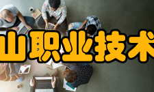 马鞍山职业技术学院科研成果