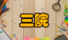 内三院部门设置