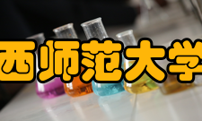 江西师范大学院系专业