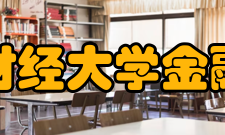 南京财经大学金融学院学术研究