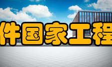 背景计算机软件国家工程研究中心成立