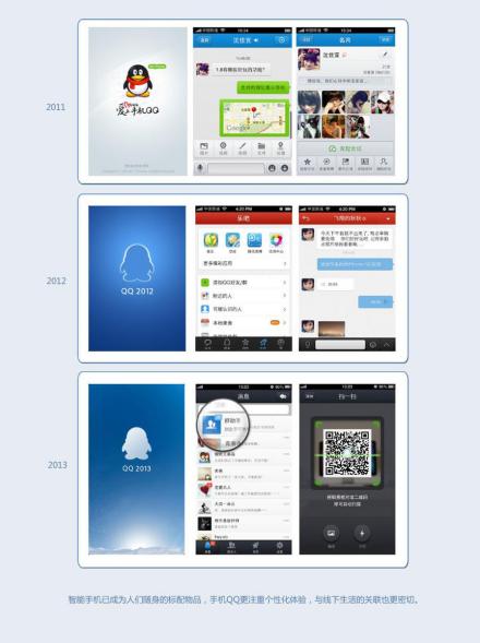 手机QQ主要功能