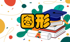 图形系统图形软件系统