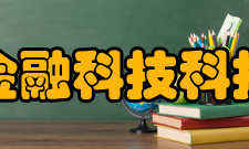 金融科技科技热词2021年