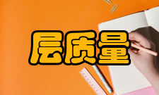 传输层服务质量