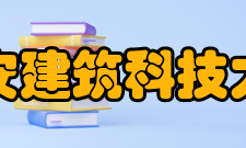 西安建筑科技大学管理学院怎么样