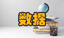 数据发送数据发送的限制因素