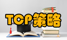 TCP重传策略