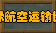 国际航空运输协会加入条件申请