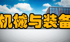 河北工程大学机械与装备工程学院学院成就