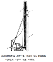钢桩打桩机械的选择