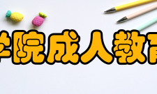 闽江学院成人教育学院怎么样？,闽江学院成人教育学院好吗