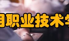 江阴职业技术学院科研成果