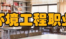 江西环境工程职业学院学校荣誉